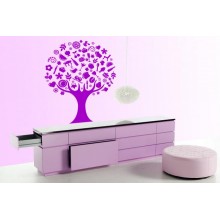 Питательная Дерево Питательная Дерево