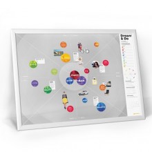 Карта желаний "Dream&Do"